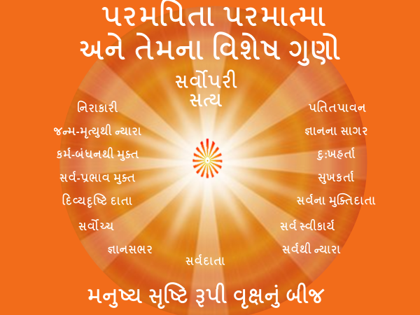 પરમ પિતા પરમાત્મા નો સત્યપરિચય