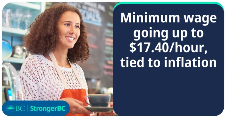 BC-MinimumWage